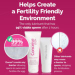 ژل روان کننده لوبریکانت افزایش باروری برند Conceive Plus آمریکایی - Image 2