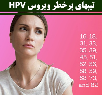تیپهای پرخطر ویروس HPV