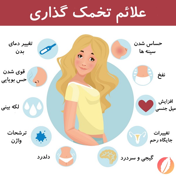 علت درد در ناحیه تخمدان