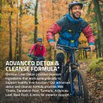کپسول Liver Detox برند Swanson آمریکایی | کپسول لیور دتوکس دتاکس