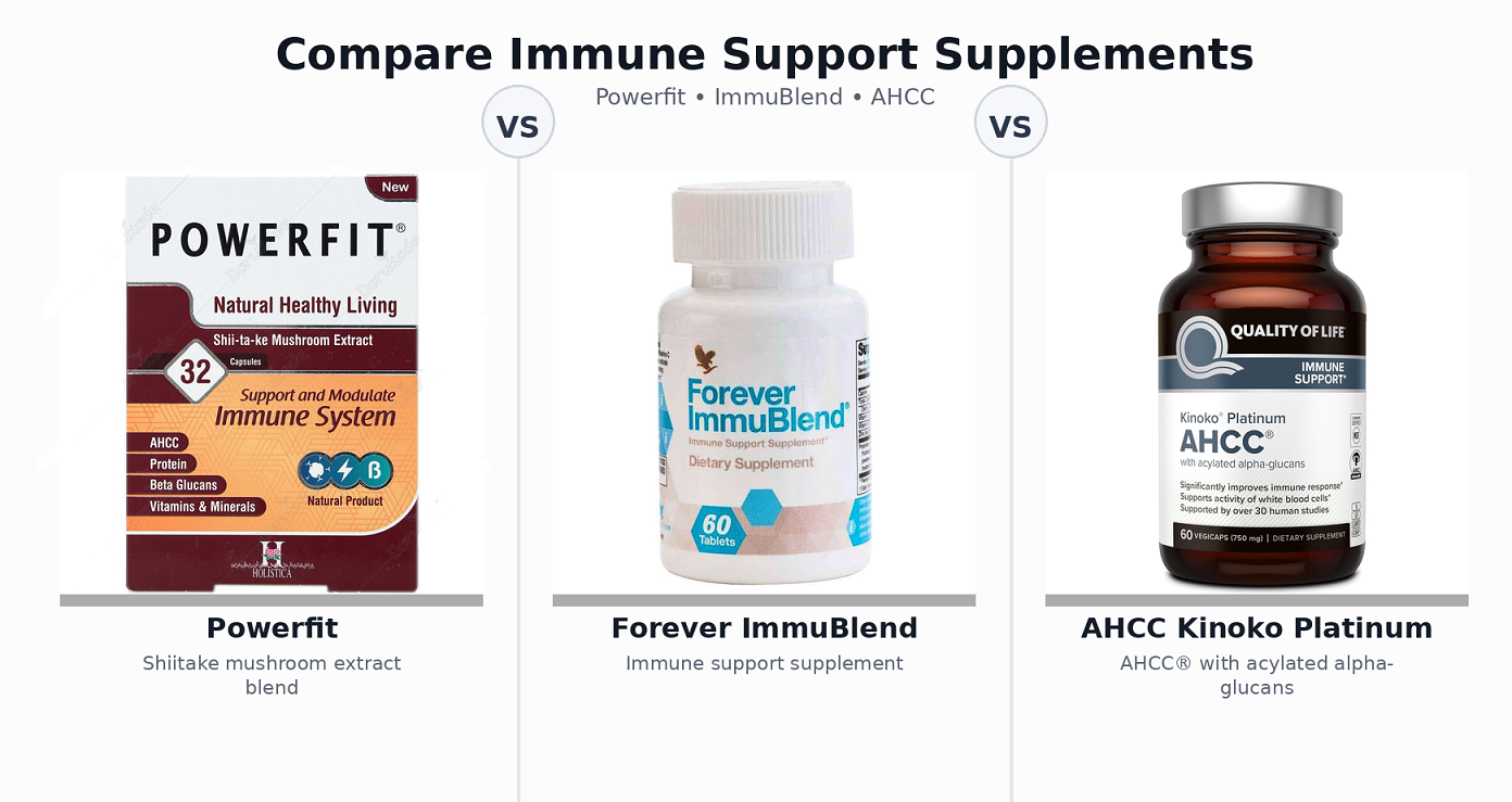 تفاوت تاثیر پاورفیت و ایموبلند و AHCC بر روی بیماری زگیل تناسلی